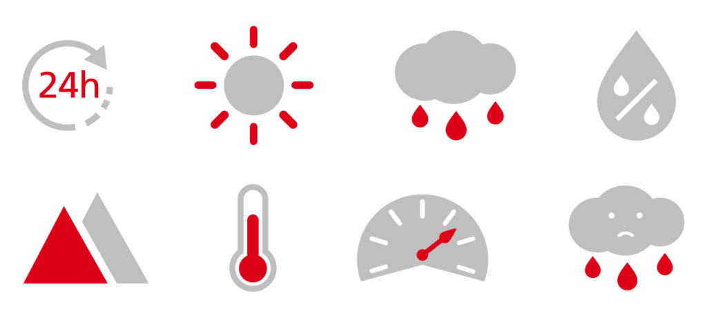 Girouette dynamique — Meteo Suisse