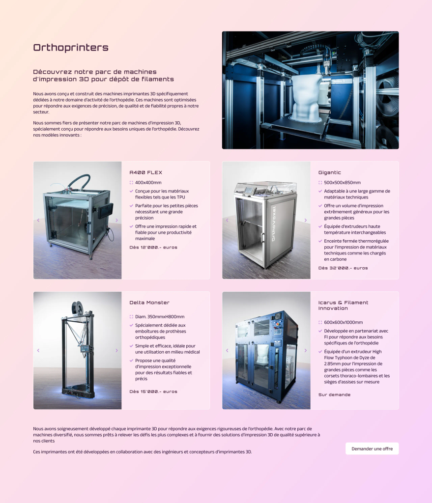 Orthovoxel — Orthovoxel