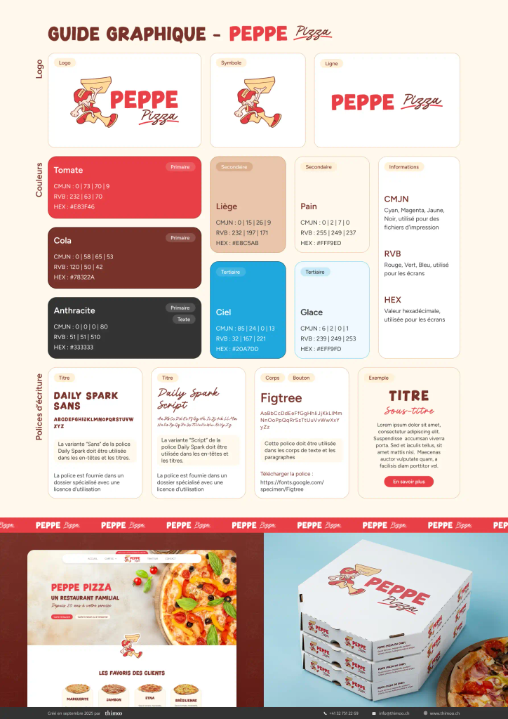 Kit pour les réseaux sociaux — Peppe Pizza